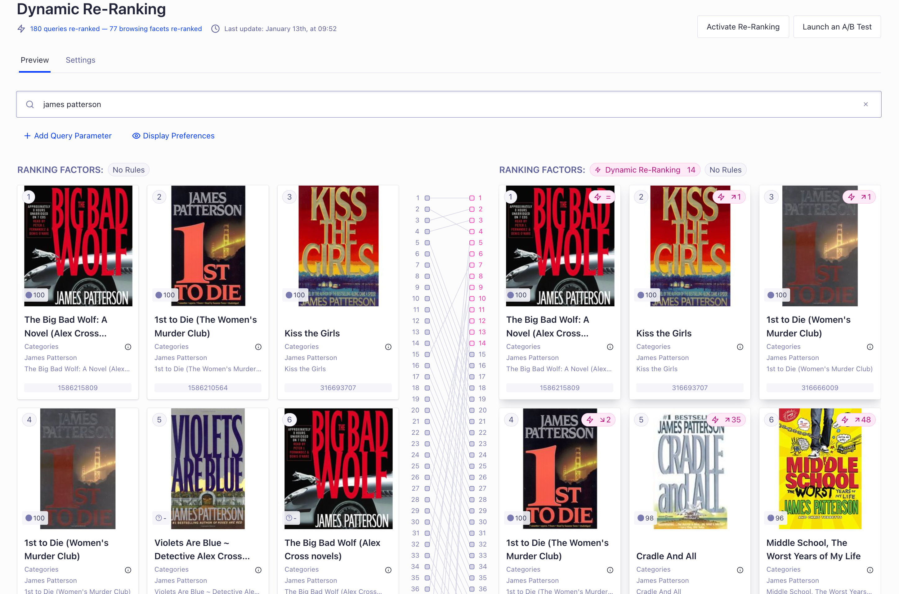 Simulating Dynamic Re-Ranking on your indices with the Re-Ranking Simulator