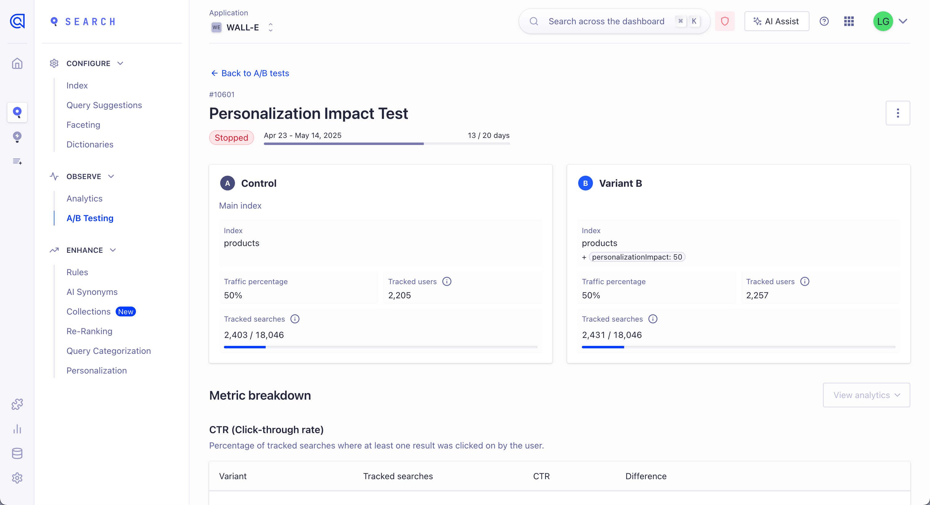 A/B test details page with metric breakdown