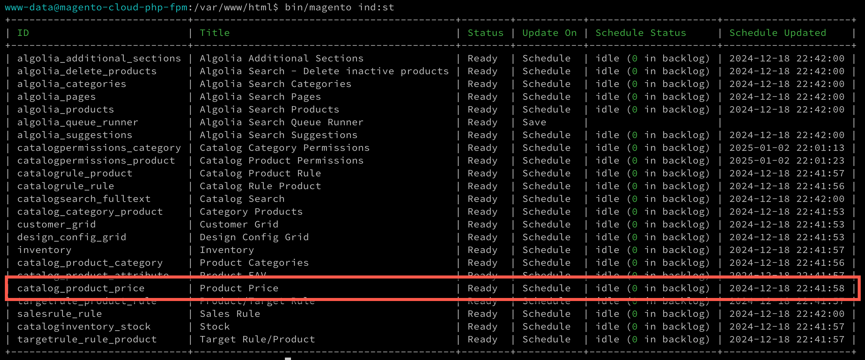 Verify Product Price index from the Magento CLI