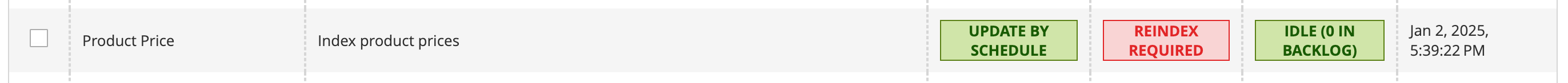 Magento price index invalid