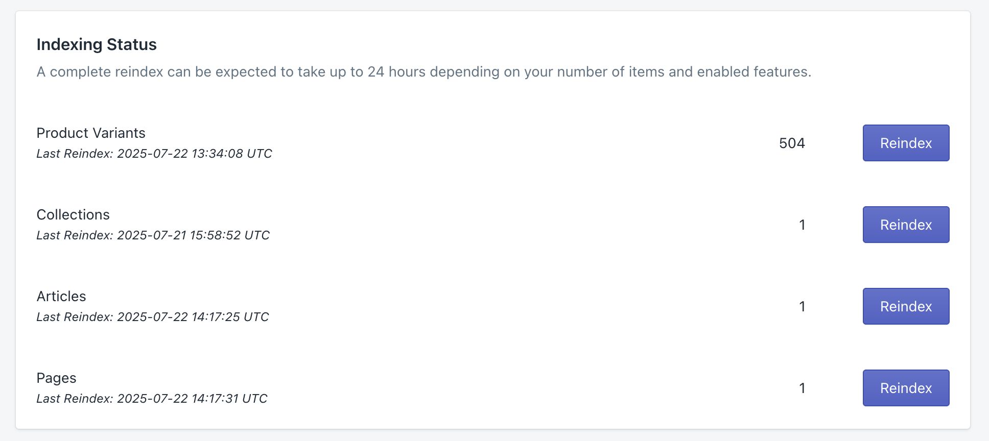 Indexing status screen in the Shopify admin