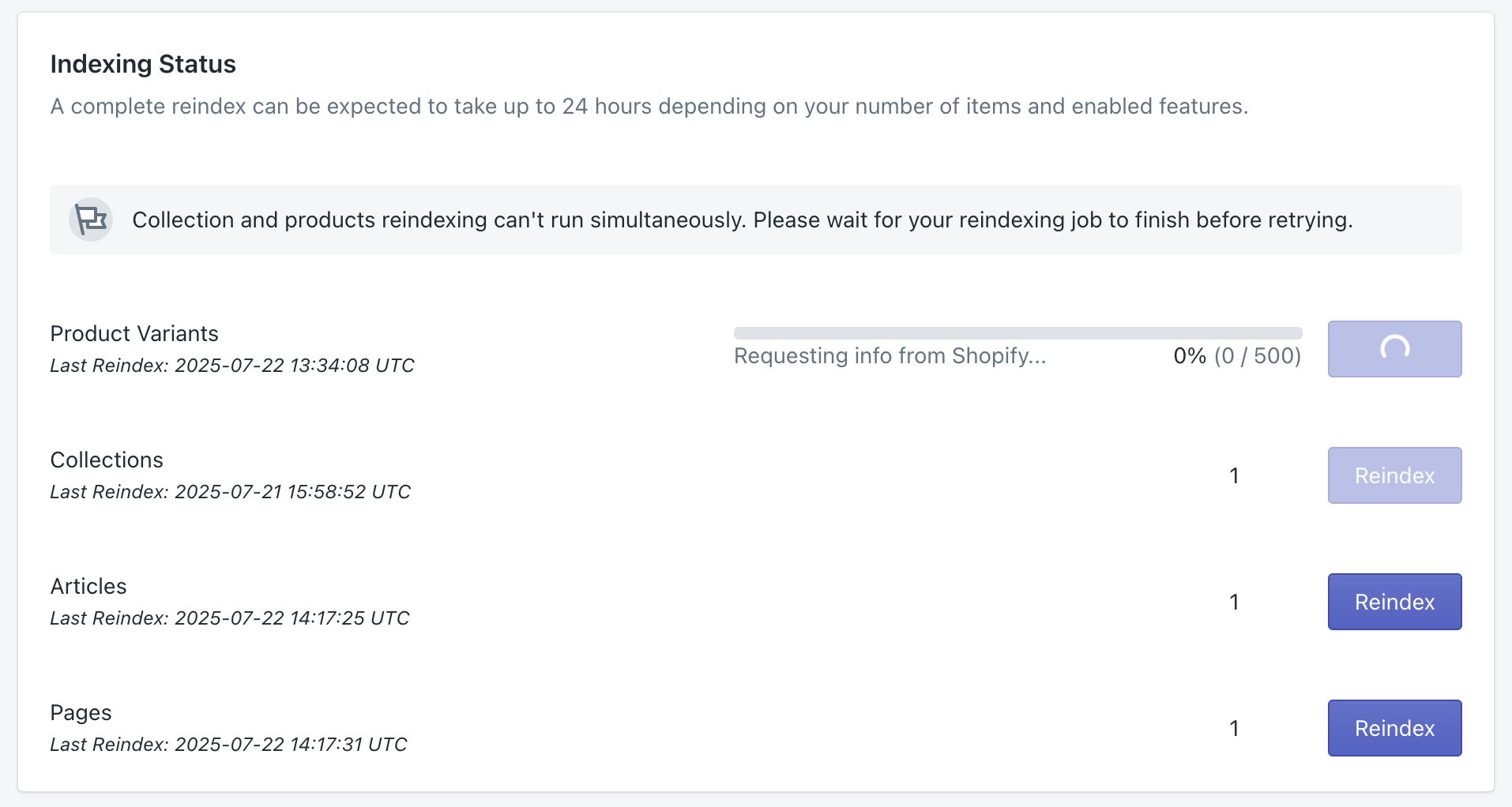 The indexing queue screen in the Shopify admin
