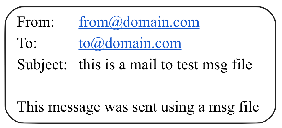 Image of a test email file